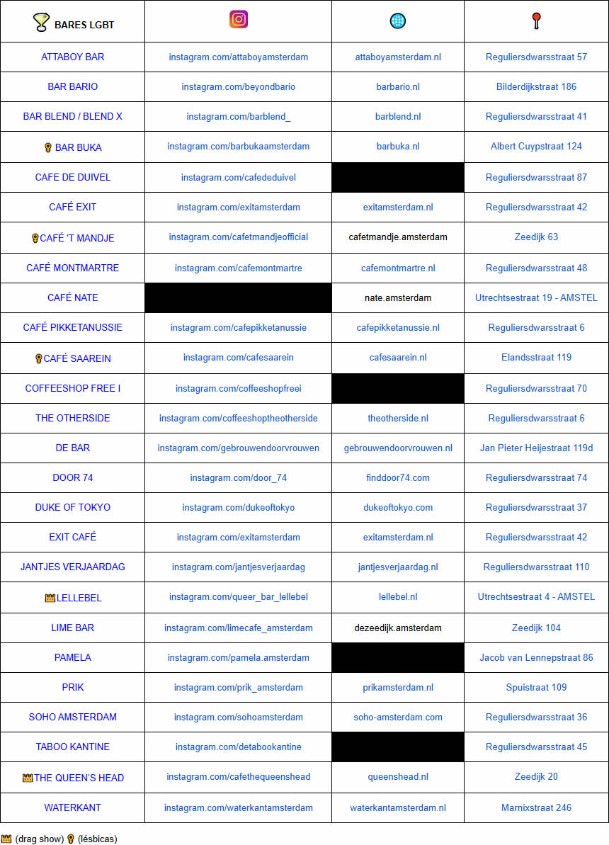 guia-amesterdam-bares-teste-1