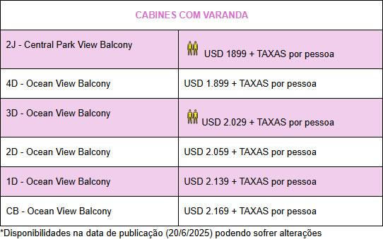 cru-royan-cariben-01--8-fev-26.-valores-3