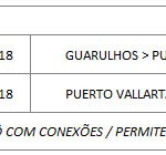 PACOTE BEEF DIP (SEMANA DE URSOS EM PUERTO VALLARTA) – DE 27 JANEIRO A 03 FEV DE 2019