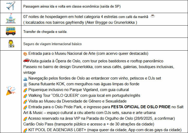 pride-oslo-junho-2025-inclui