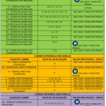 PACOTE – BRASILEIROS NO CRUZEIRO GAY NO CARIBE – 20 A 27 DE JANEIRO DE 2018