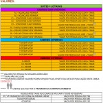 PACOTE – CRUZEIRO GAY - ROMA PARA BARCELONA – DE 04 A 11 DE AGOSTO DE 2018