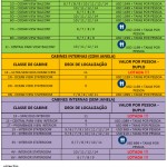 PACOTE – BRASILEIROS NO CRUZEIRO GAY NO CARIBE – 03 A 10 DE FEVEREIRO 2019 NAVIO – ALLURE OF THE SEAS