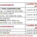 2º GRUPO NUDISTA GAY EM ARRAIAL D’AJUDA DE 02 A 05 DE ABRIL 2020