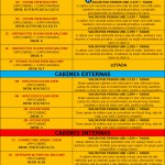 PACOTE – CRUZEIRO GAY - BRASILEIROS NO CRUZEIRO ODYSSEY MED CRUISE DE 21 DE AGOSTO A 30 DE AGOSTO DE 2022
