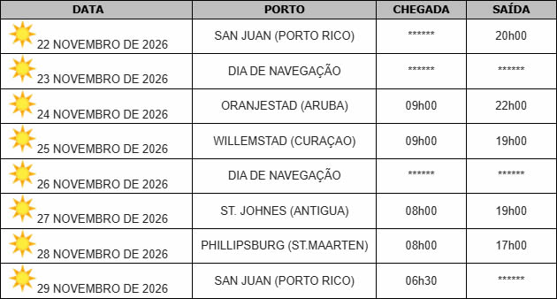 cruz-gay-caribe-san-juan-curacao-27-03-abr-27-itinerario-2