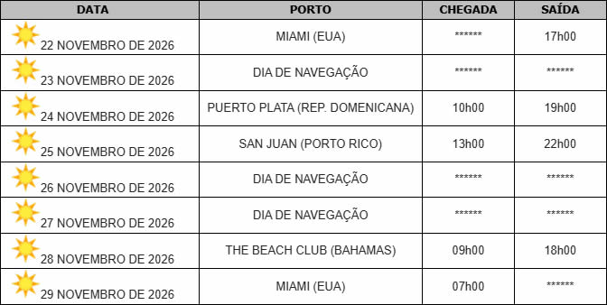 cruz-gay-miami-san-juan-22-29-nov-26-itinerario-2