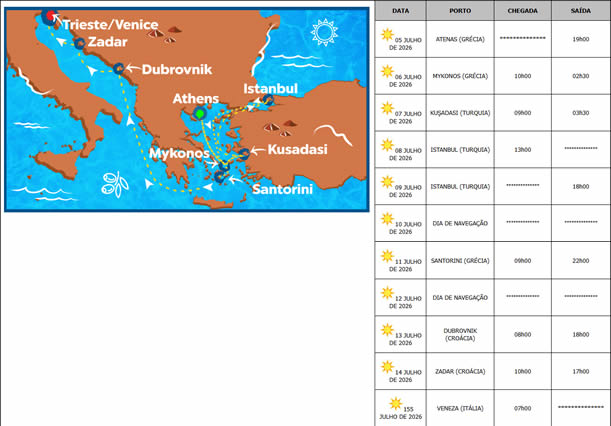 cruz-gay-grecia-turquia-croacia-05-15-julho-26-itinerario-p